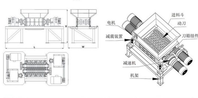 塑料撕碎機內(nèi)部構(gòu)造